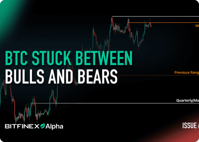 BTC Stuck Between Bulls and Bears