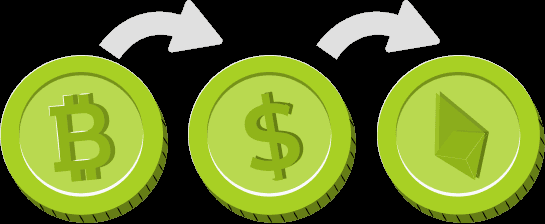 Crypto-Assets Transfers